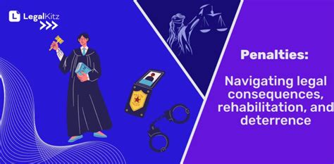 Unveiling the Penalties: Exploring the Consequences for.